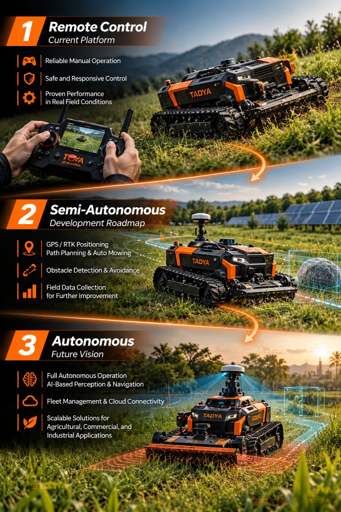 tadya’s journey to autonomous mowing